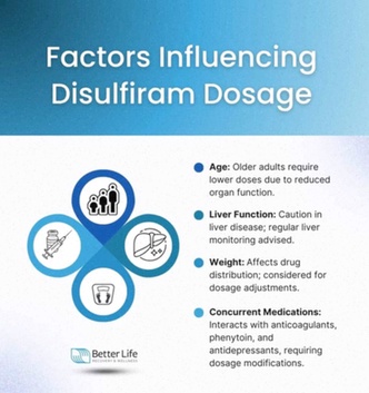 Disulfiram generico